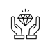 About_core_values